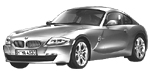 BMW E86 P3617 Fault Code